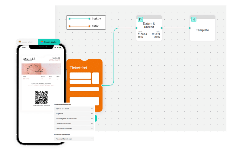 Kampagnentoll und Passdesigner von egocentric Systems